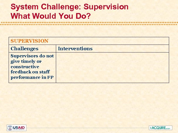 System Challenge: Supervision What Would You Do? SUPERVISION Challenges Supervisors do not give timely