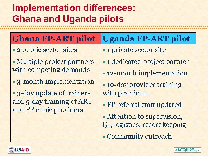 Implementation differences: Ghana and Uganda pilots Ghana FP-ART pilot Uganda FP-ART pilot § 2