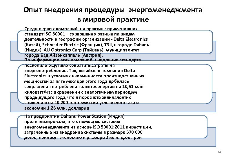  Опыт внедрения процедуры энергоменеджмента в мировой практике Среди первых компаний, на практике применивших