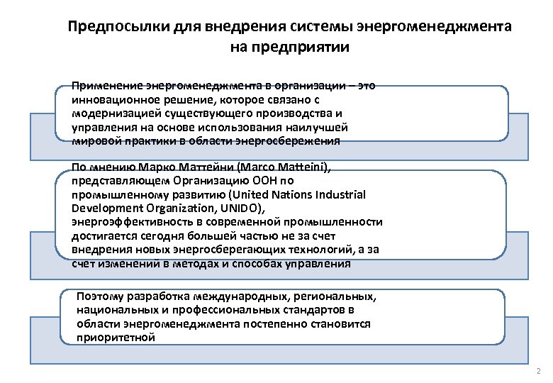  Предпосылки для внедрения системы энергоменеджмента на предприятии Применение энергоменеджмента в организации – это