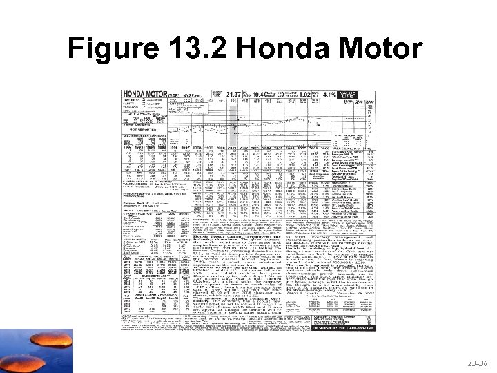 Figure 13. 2 Honda Motor 13 -30 