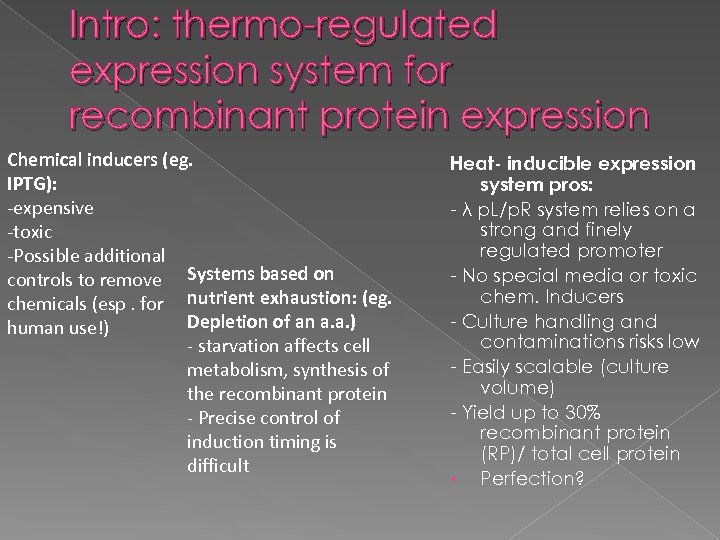 Intro: thermo-regulated expression system for recombinant protein expression Chemical inducers (eg. IPTG): -expensive -toxic
