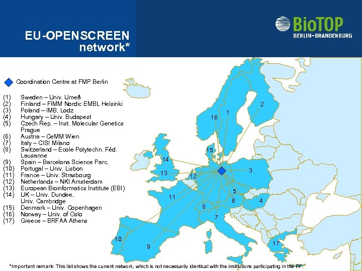 EU-OPENSCREEN network* Coordination Centre at FMP Berlin (1) (2) (3) (4) (5) (6) (7)