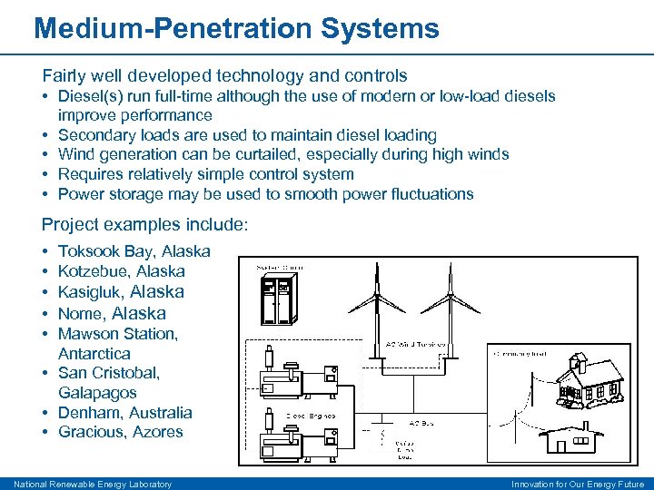Medium-Penetration Systems Fairly well developed technology and controls • Diesel(s) run full-time although the