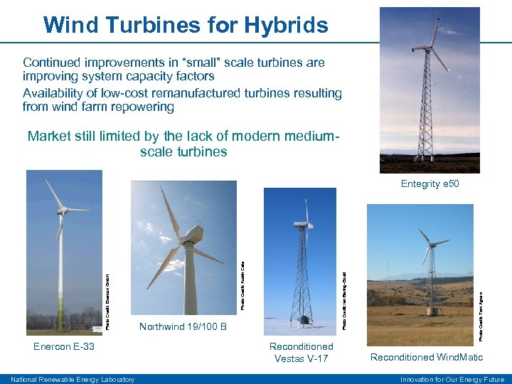 Wind Turbines for Hybrids Continued improvements in “small” scale turbines are improving system capacity