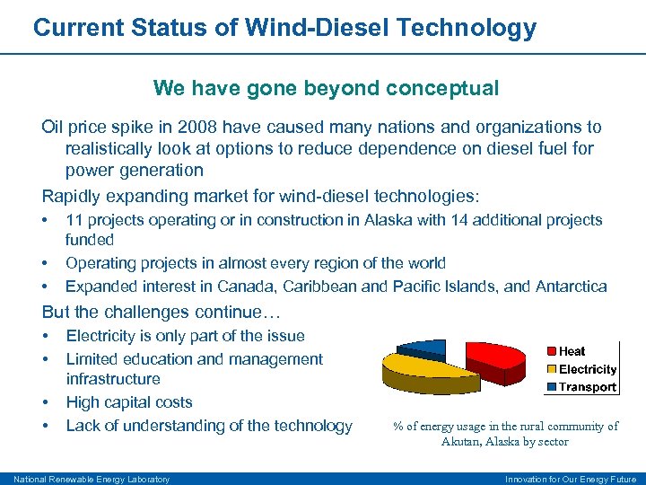 Current Status of Wind-Diesel Technology We have gone beyond conceptual Oil price spike in