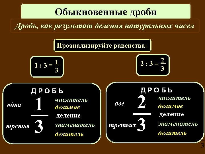 Обыкновенные дроби Дробь, как результат деления натуральных чисел Проанализируйте равенства: 1 : 3 =