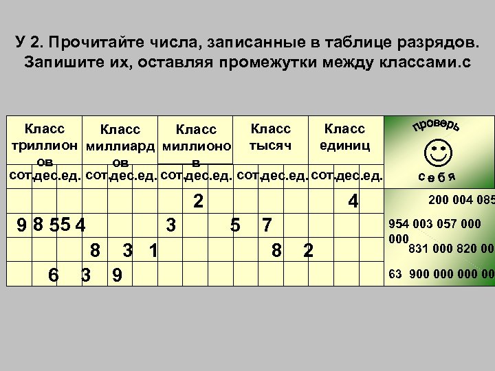 У 2. Прочитайте числа, записанные в таблице разрядов. Запишите их, оставляя промежутки между классами.