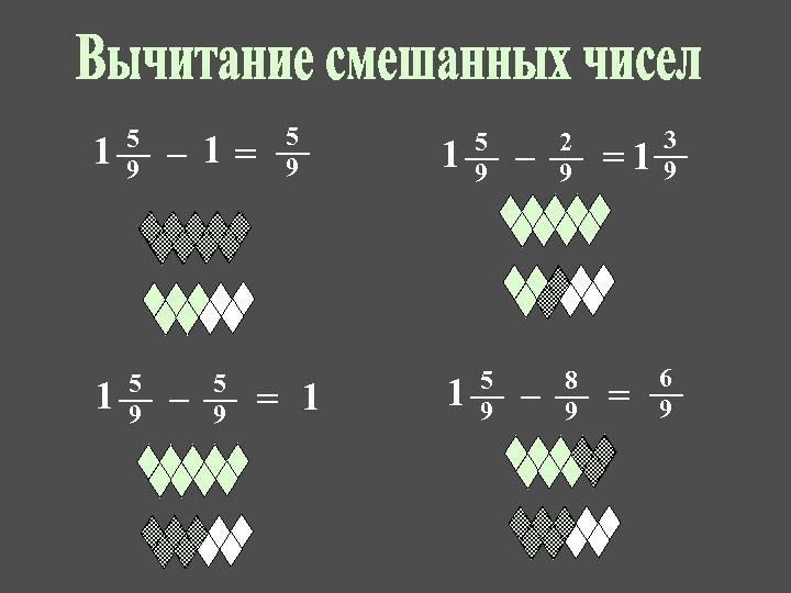 1 5 9 – 1= – 5 9 = 1 1 5 9 –