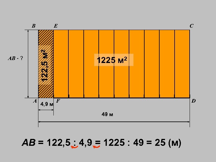 B 122, 5 м 2 E AB - ? A 4, 9 м C