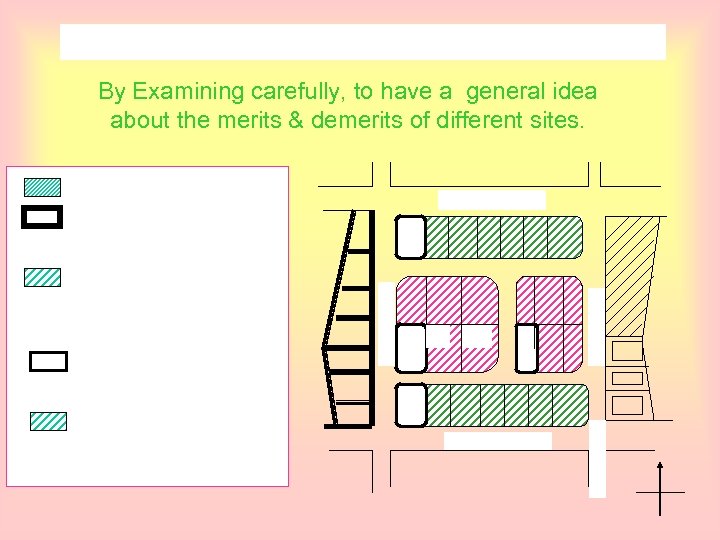 By Examining carefully, to have a general idea about the merits & demerits of