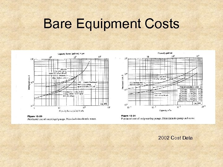 Bare Equipment Costs 2002 Cost Data 