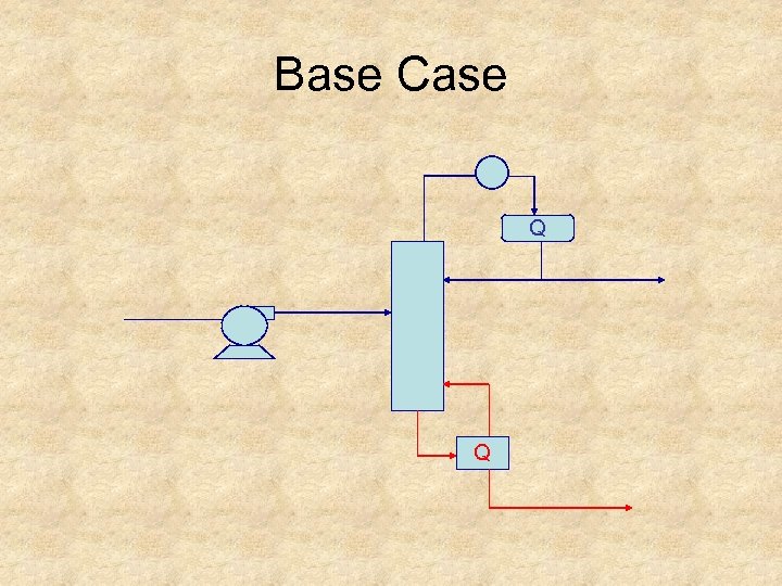 Base Case Q Q 