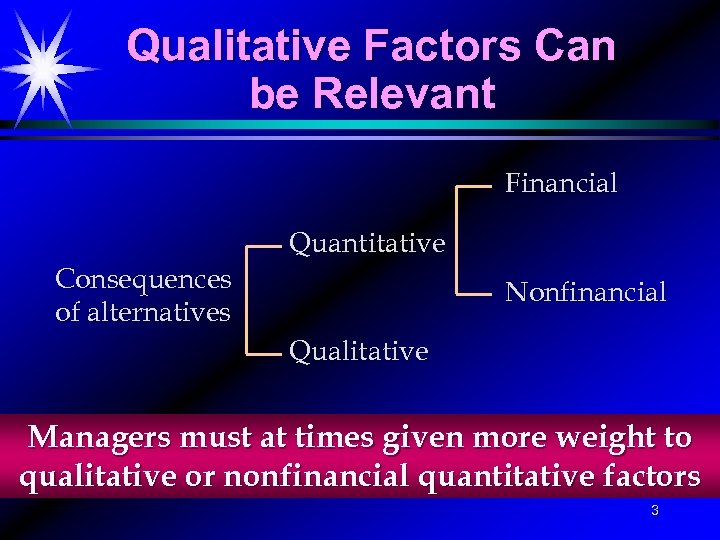 Qualitative Factors Can be Relevant Financial Consequences of alternatives Quantitative Nonfinancial Qualitative Managers must