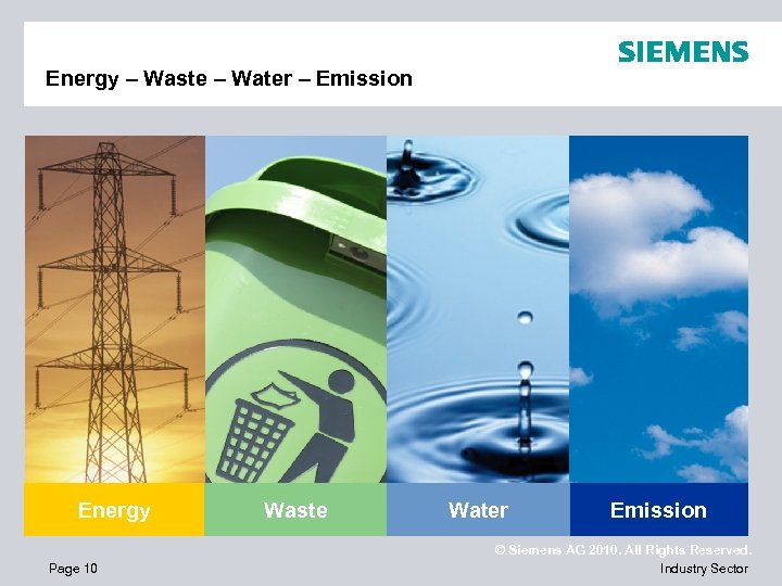 Energy – Waste – Water – Emission Energy Page 10 Waste Water Emission ©