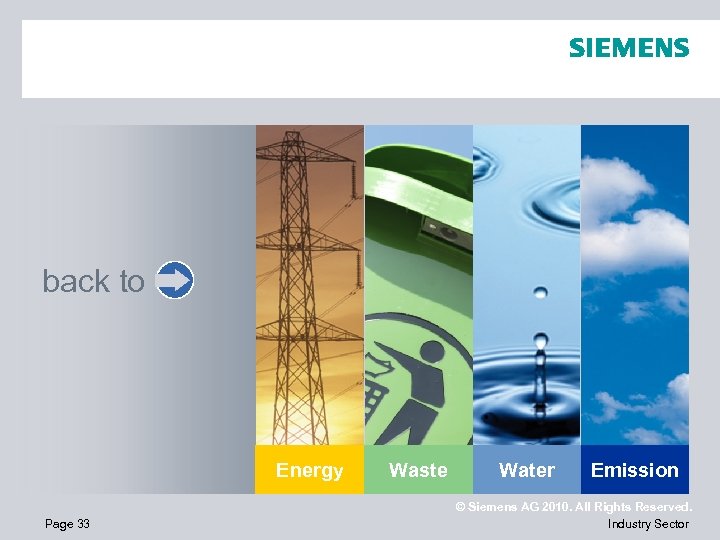  back to Energy Page 33 Waste Water Emission © Siemens AG 2010. All