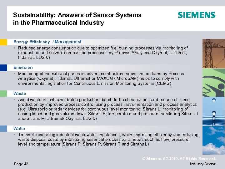 Sustainability: Answers of Sensor Systems in the Pharmaceutical Industry Energy Efficiency / Management §