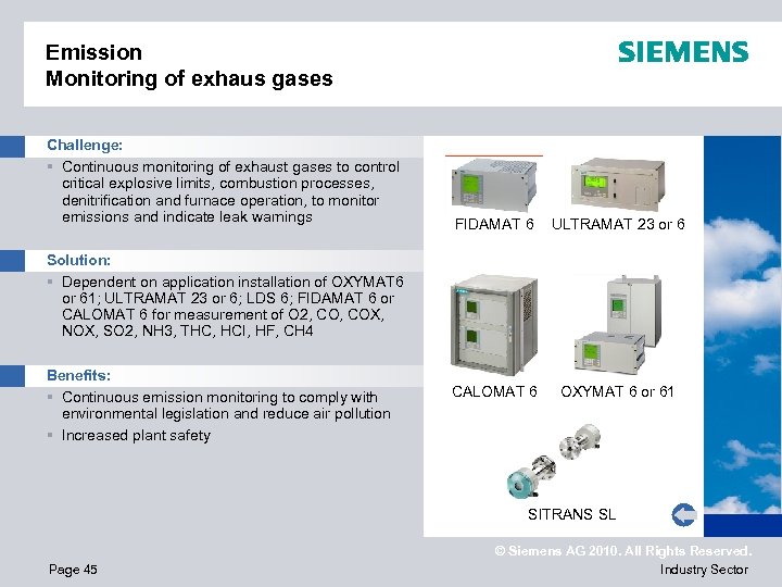 Emission Monitoring of exhaus gases Challenge: § Continuous monitoring of exhaust gases to control