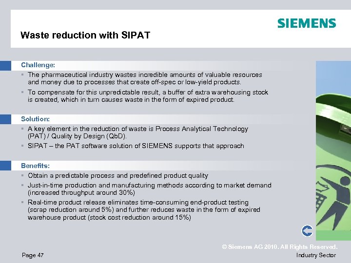 Waste reduction with SIPAT Challenge: § The pharmaceutical industry wastes incredible amounts of valuable