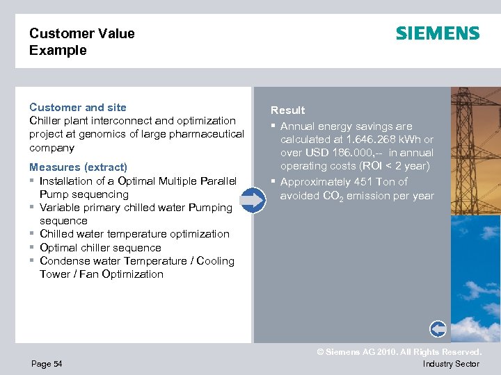 Customer Value Example Customer and site Chiller plant interconnect and optimization project at genomics