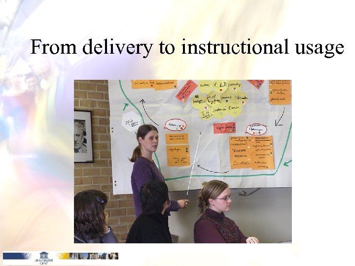 From delivery to instructional usage 