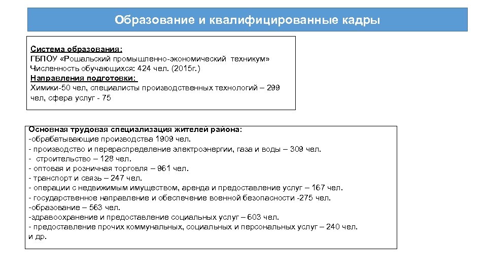 Образование и квалифицированные кадры Система образования: ГБПОУ «Рошальский промышленно-экономический техникум» Численность обучающихся: 424 чел.