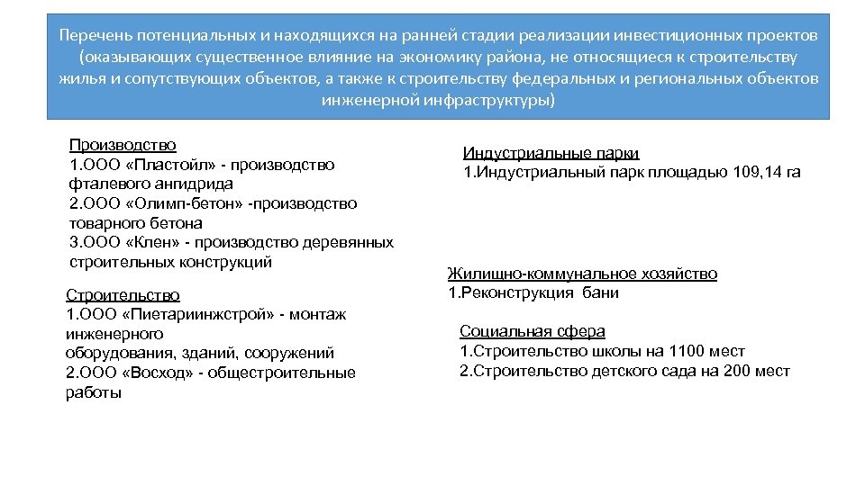 Перечень потенциальных и находящихся на ранней стадии реализации инвестиционных проектов (оказывающих существенное влияние на