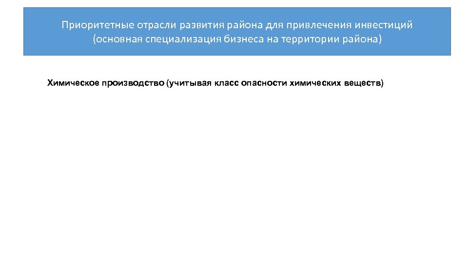 Приоритетные отрасли развития района для привлечения инвестиций (основная специализация бизнеса на территории района) Химическое