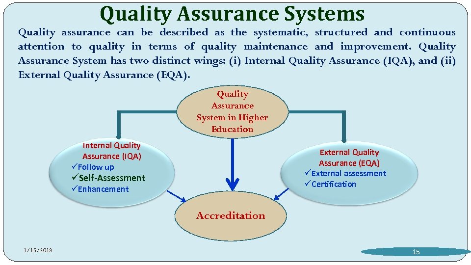 Quality Assurance Systems Quality assurance can be described as the systematic, structured and continuous