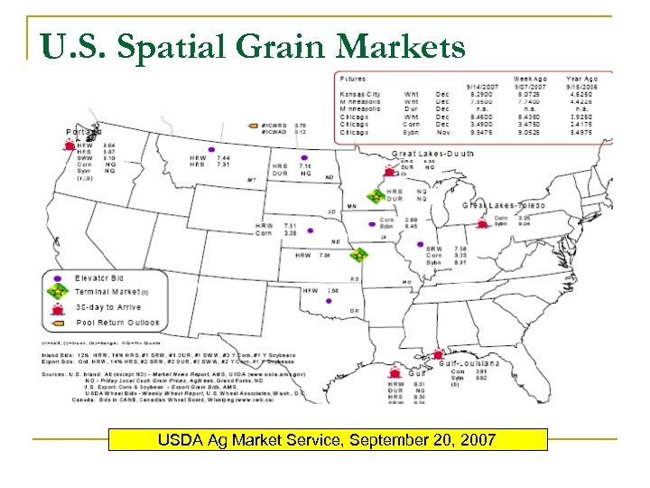 U. S. Spatial Grain Markets USDA Ag Market Service, September 20, 2007 