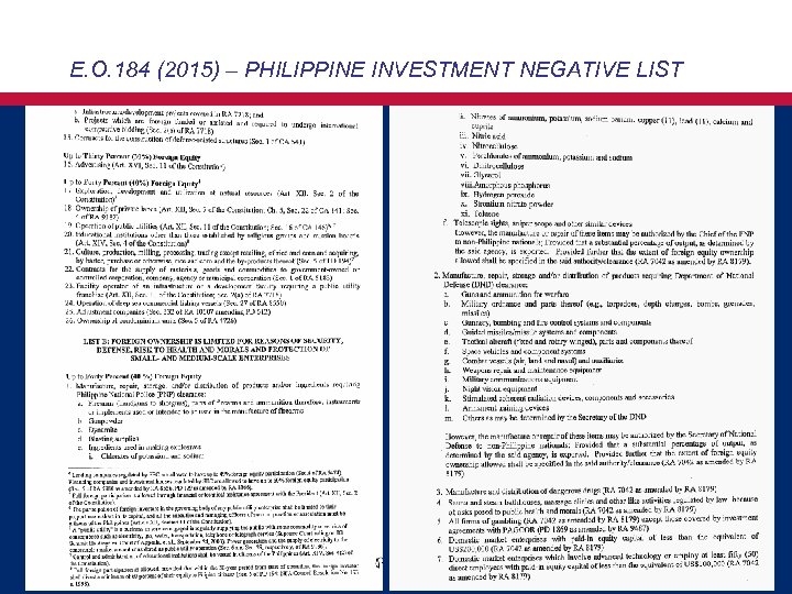 E. O. 184 (2015) – PHILIPPINE INVESTMENT NEGATIVE LIST 