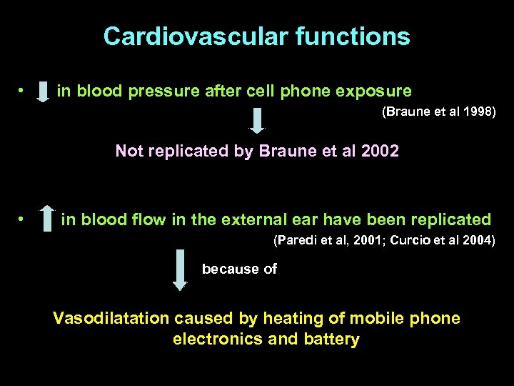 Cardiovascular functions • in blood pressure after cell phone exposure (Braune et al 1998)