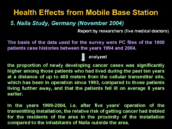 Health Effects from Mobile Base Station 5. Naila Study, Germany (November 2004) Report by