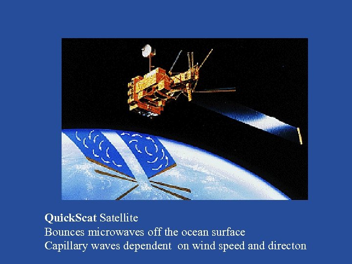 Quick. Scat Satellite Bounces microwaves off the ocean surface Capillary waves dependent on wind