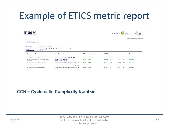 Example of ETICS metric report CCN = Cyclomatic Complexity Number 7/5/2011 Experience in using