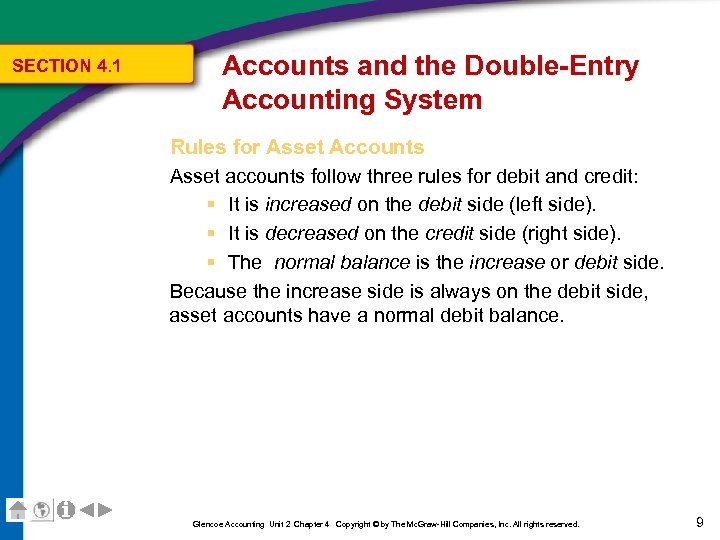 SECTION 4. 1 Accounts and the Double-Entry Accounting System Rules for Asset Accounts Asset