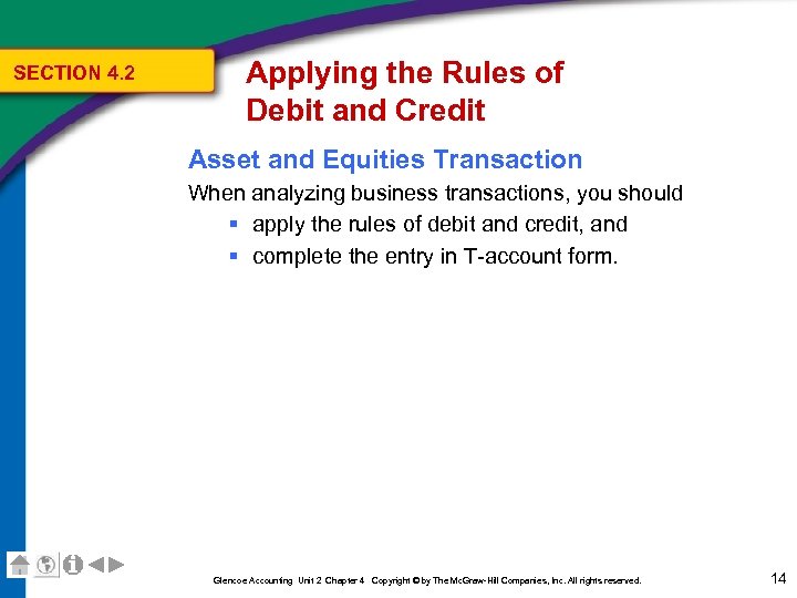 SECTION 4. 2 Applying the Rules of Debit and Credit Asset and Equities Transaction