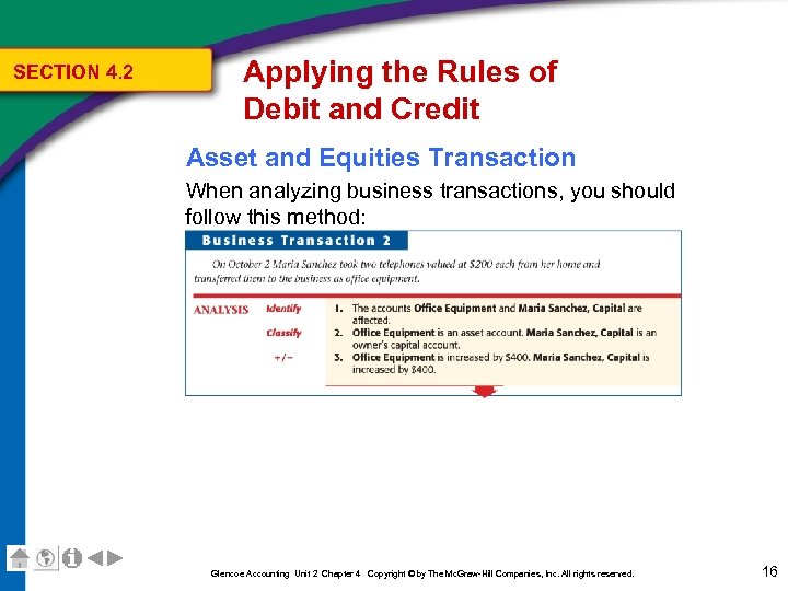 SECTION 4. 2 Applying the Rules of Debit and Credit Asset and Equities Transaction