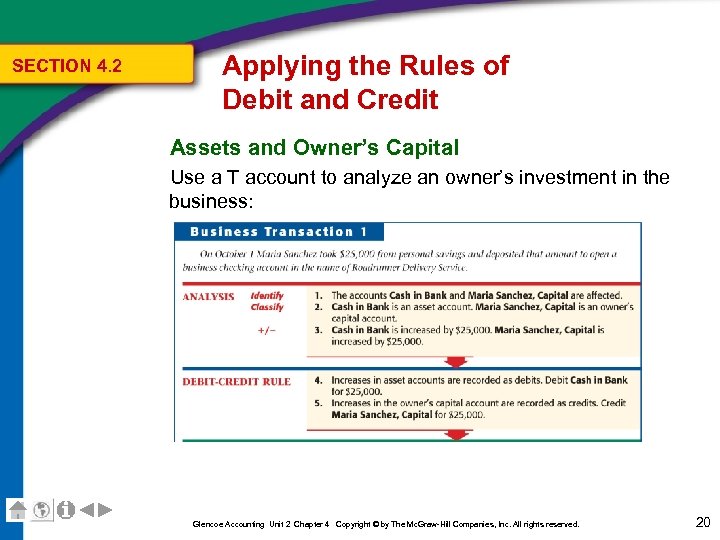 SECTION 4. 2 Applying the Rules of Debit and Credit Assets and Owner’s Capital