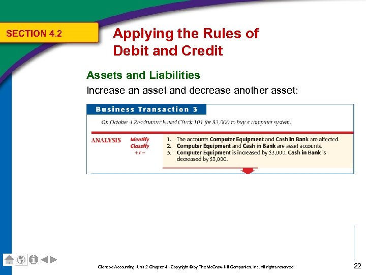 SECTION 4. 2 Applying the Rules of Debit and Credit Assets and Liabilities Increase