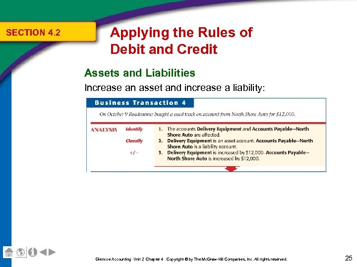 SECTION 4. 2 Applying the Rules of Debit and Credit Assets and Liabilities Increase