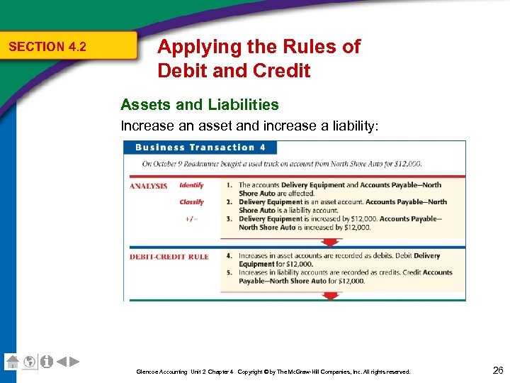 SECTION 4. 2 Applying the Rules of Debit and Credit Assets and Liabilities Increase