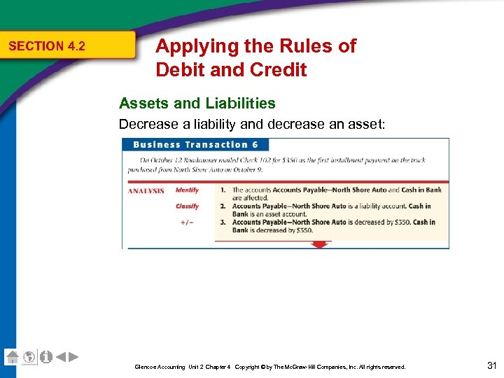 SECTION 4. 2 Applying the Rules of Debit and Credit Assets and Liabilities Decrease