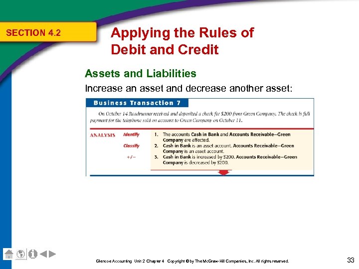 SECTION 4. 2 Applying the Rules of Debit and Credit Assets and Liabilities Increase