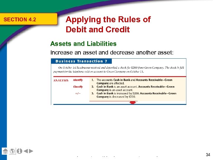 SECTION 4. 2 Applying the Rules of Debit and Credit Assets and Liabilities Increase