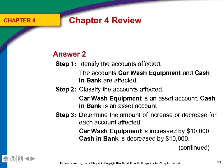 CHAPTER 4 Chapter 4 Review Answer 2 Step 1: Identify the accounts affected. The
