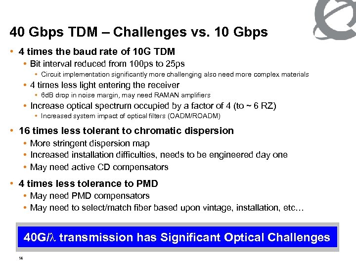 40 Gbps TDM – Challenges vs. 10 Gbps • 4 times the baud rate