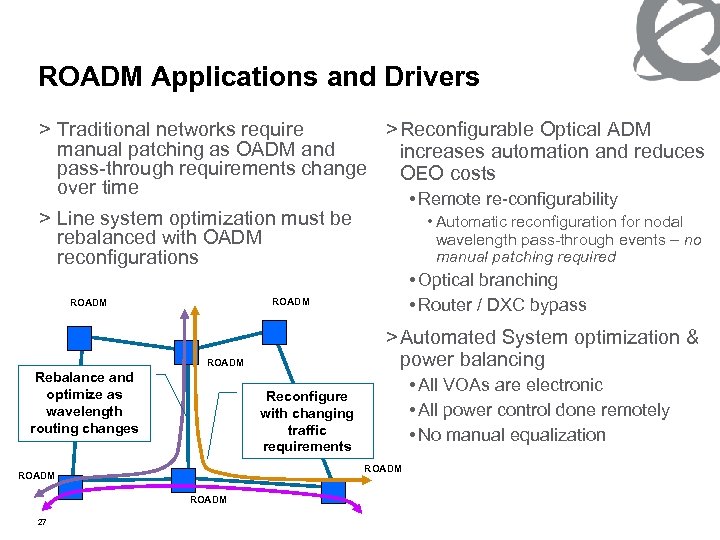 ROADM Applications and Drivers > Reconfigurable Optical ADM > Traditional networks require manual patching