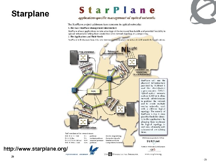 Starplane http: //www. starplane. org/ 29 - 29 