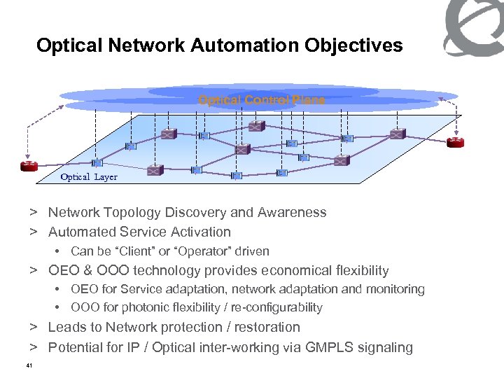 Optical Network Automation Objectives Optical Control Plane Optical Layer > Network Topology Discovery and